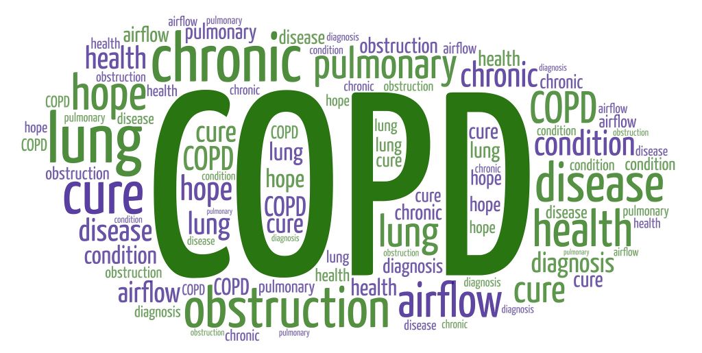 COPD Word Cloud by www.epictop10.com
